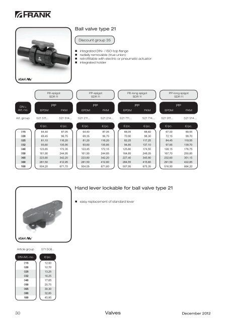 Plastic valves price list 2013 - Frank GmbH