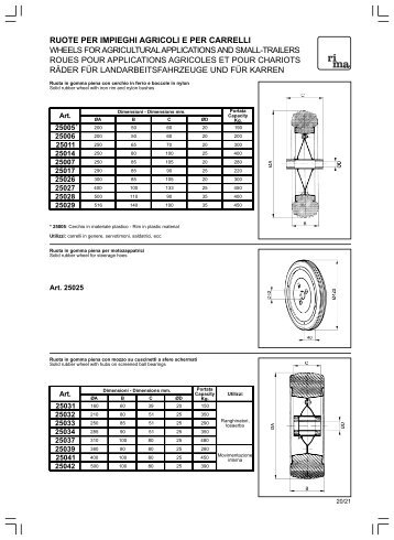 RUOTE PER IMPIEGHI AGRICOLI E  PER CARRELLI WHEELS FOR ...