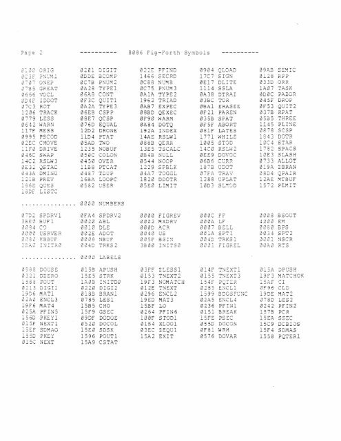 8086-8088 V10 - Forth Interest Group