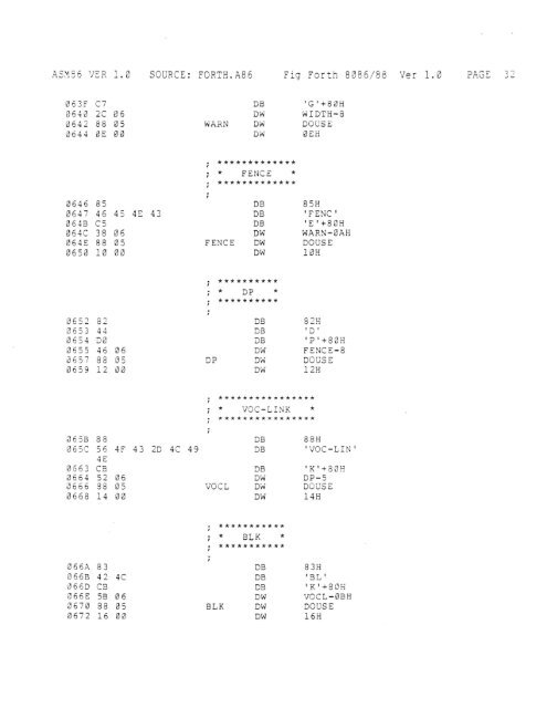 8086-8088 V10 - Forth Interest Group