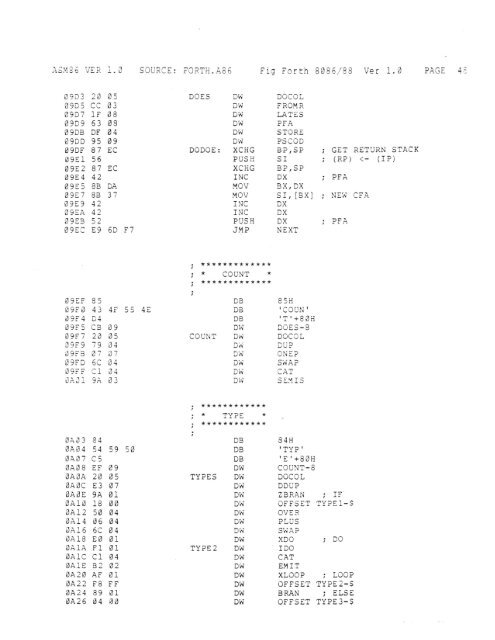 8086-8088 V10 - Forth Interest Group