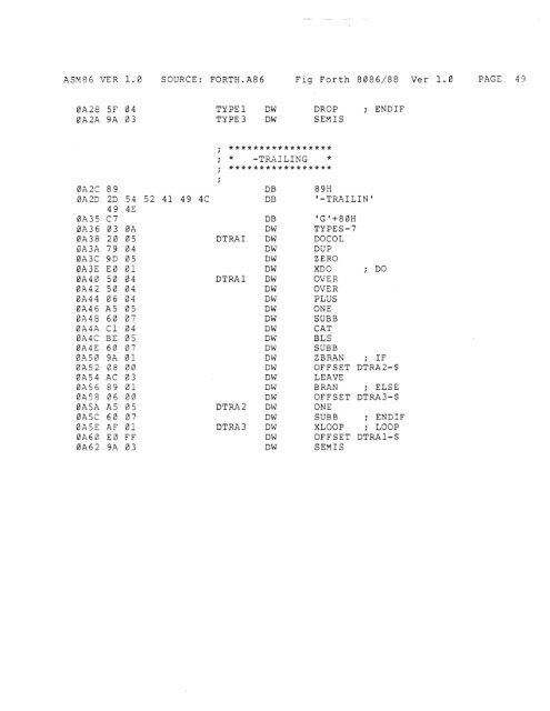 8086-8088 V10 - Forth Interest Group