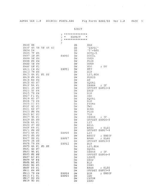 8086-8088 V10 - Forth Interest Group