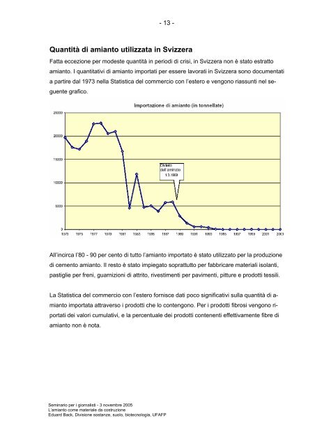 L'amianto come materiale da costruzione - FACH ... - BAFU - CH