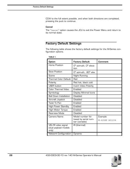 Download - Flir Systems