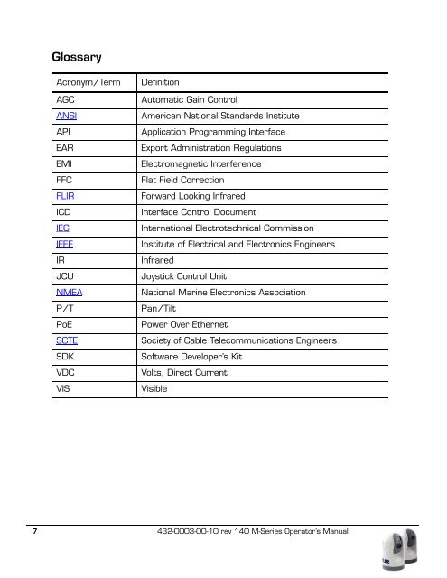 Download - Flir Systems