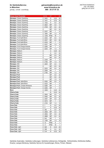 Ihr GetränkeService in München getraenke@funandrun.de www ...