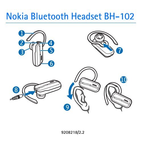 Nokia Bluetooth Headset BH-102