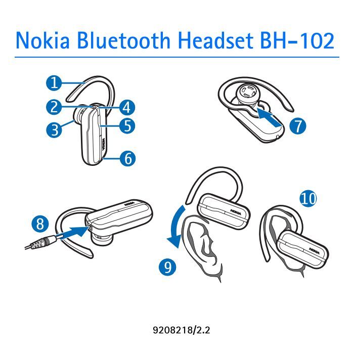 buffet Corrupt Clam Nokia Bluetooth Headset BH-102