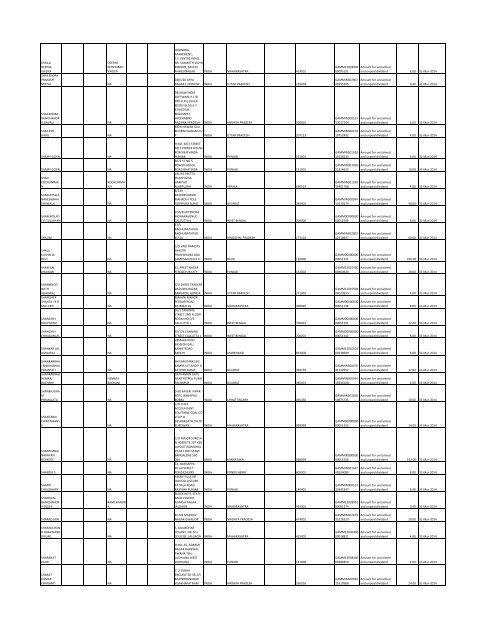 Unpaid Interim Dividend for Financial Year 2006 ... - Gammon India