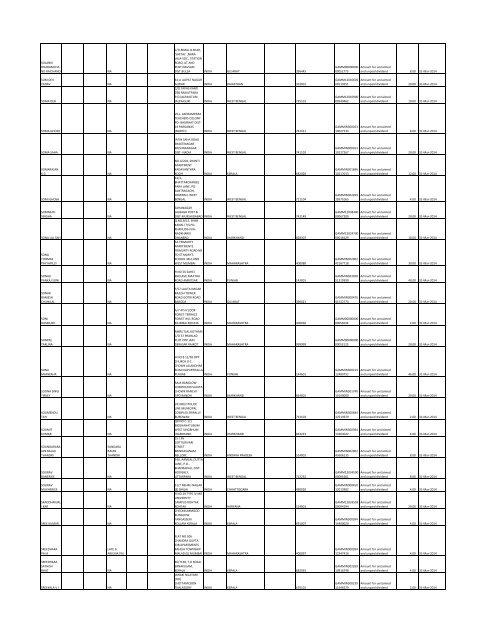 Unpaid Interim Dividend for Financial Year 2006 ... - Gammon India