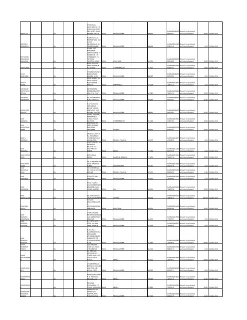 Unpaid Interim Dividend for Financial Year 2006 ... - Gammon India