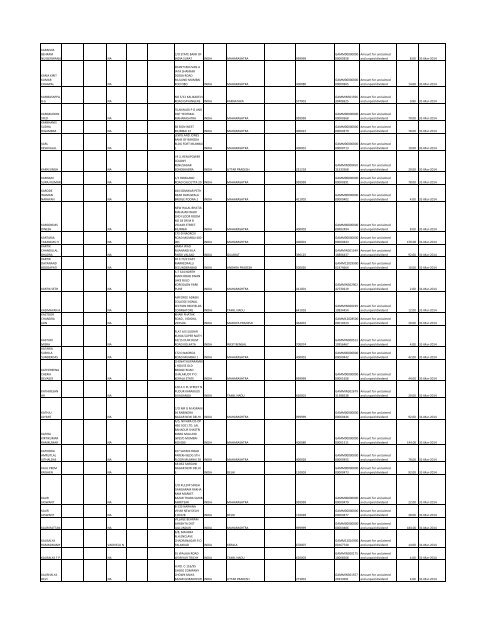 Unpaid Interim Dividend for Financial Year 2006 ... - Gammon India