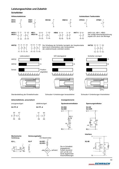 SCHÜTZE MINI – SCHÜTZE HILFSSCHÜTZE - Schrack