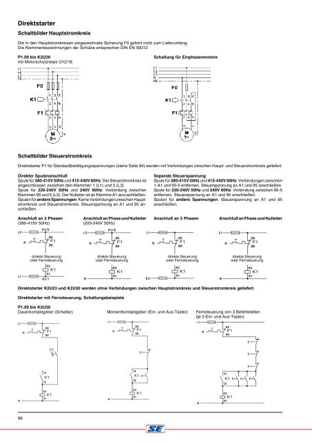 SCHÜTZE MINI – SCHÜTZE HILFSSCHÜTZE - Schrack