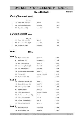 Resultatliste - Komplett - Friidrett.no