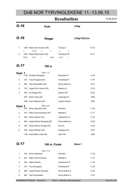 Resultatliste - Komplett - Friidrett.no
