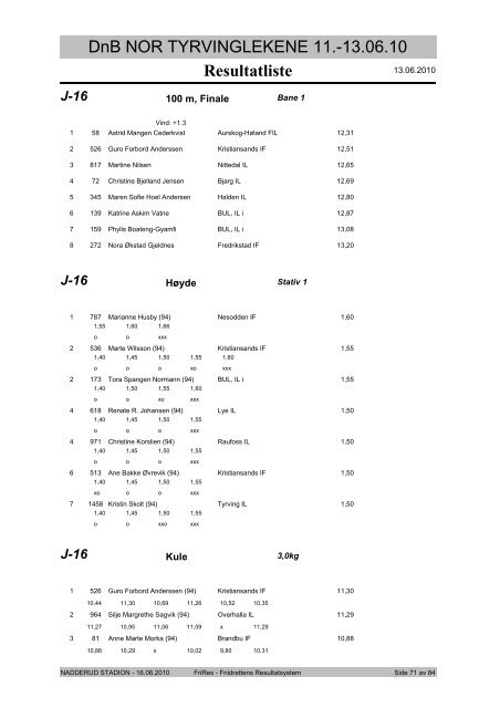 Resultatliste - Komplett - Friidrett.no