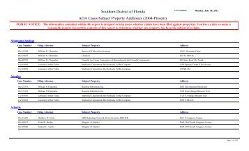 ADA Cases/Subject Property Addresses - United States District Court