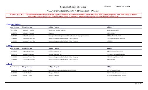 ADA Cases/Subject Property Addresses - United States District Court