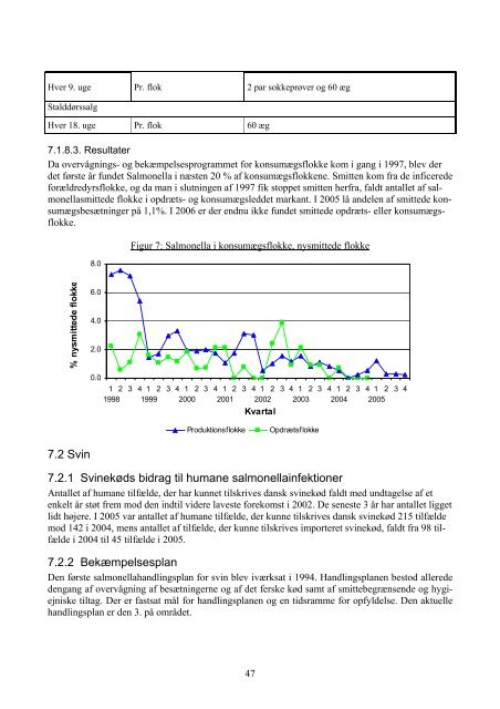 Dansk særstatus og nye initiativer for Salmonella ogCampylobacter