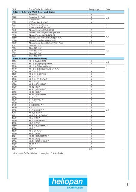 PREISLISTE