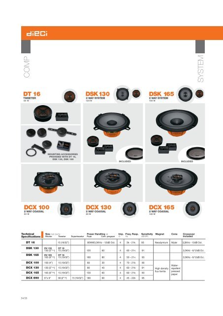 Hertz Catalogue - Four Car Audio