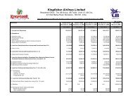 Financial Results - Quarter Ended 31-Dec-09 - Kingfisher Airlines