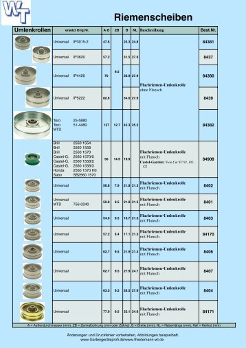 Riemenscheiben - Gartengeraeteprofi.de