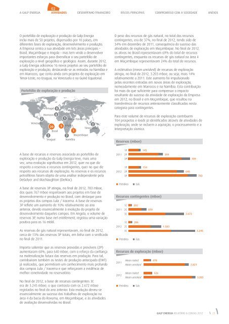 Relatório e Contas 2012 - Galp Energia