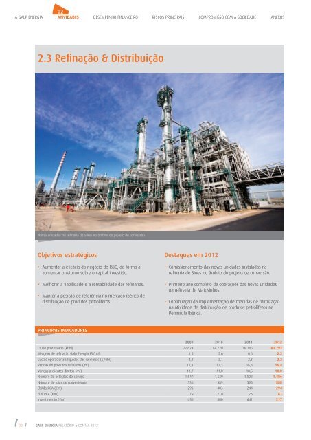 Relatório e Contas 2012 - Galp Energia