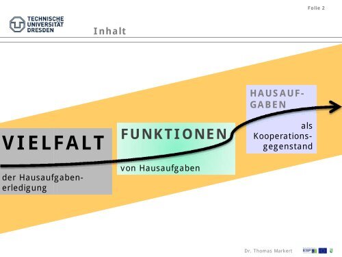 Vielfalt der Hausaufgabenerledigung