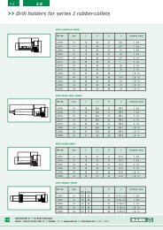 Drill holders for series J rubber-collets - Nann – Shop