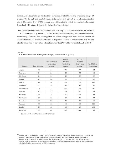 Effectiveness and Economic Impact of Tax Incentives in the SADC ...