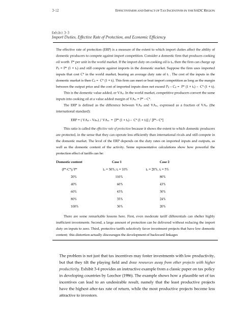 Effectiveness and Economic Impact of Tax Incentives in the SADC ...