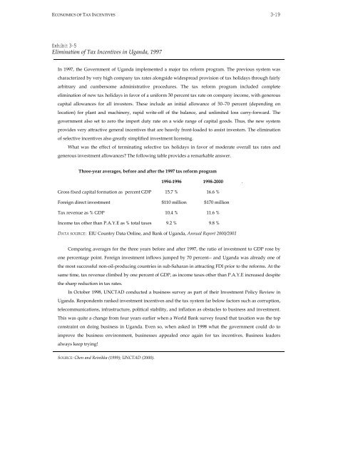 Effectiveness and Economic Impact of Tax Incentives in the SADC ...