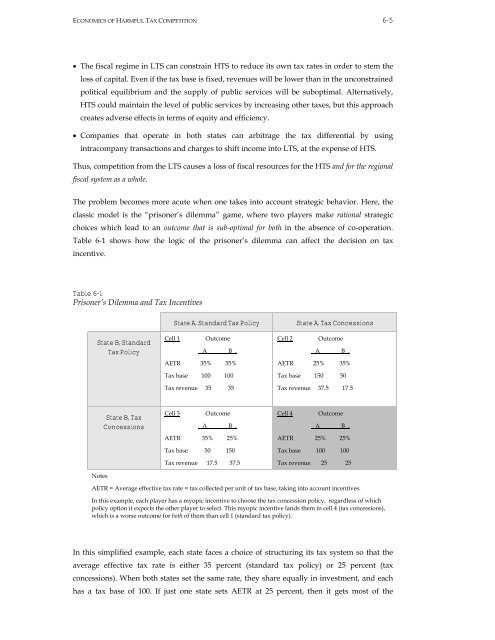 Effectiveness and Economic Impact of Tax Incentives in the SADC ...