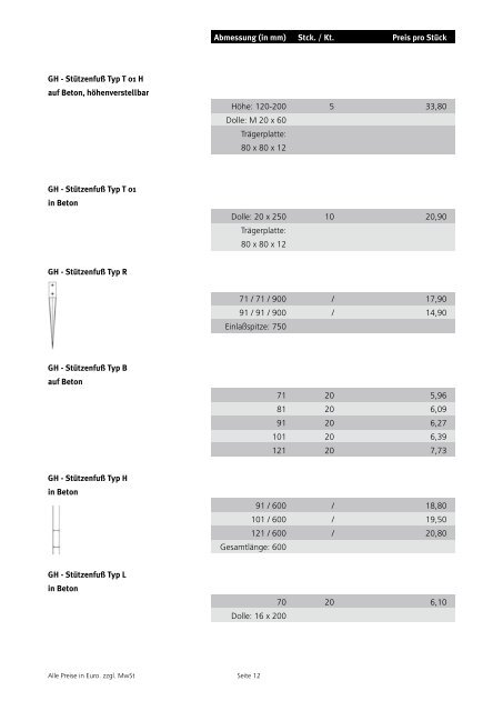 Holzverbinder â Preisliste 2007/08 - Beinbrech