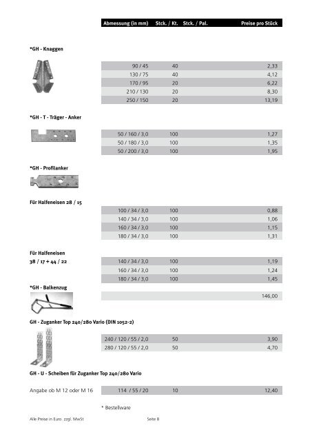 Holzverbinder â Preisliste 2007/08 - Beinbrech