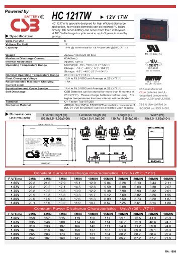 CSB HC 1217W Manual - Fusion Power System