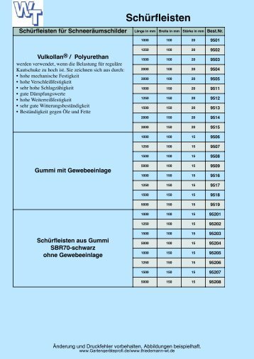 Schneeketten Reifen - Thiedemann