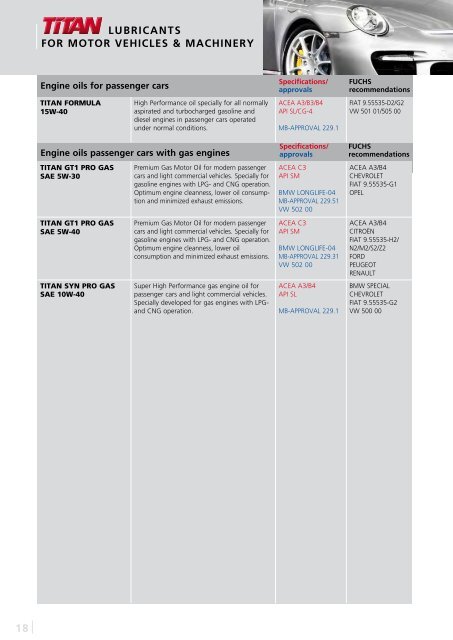 Contact - Fuchs Offshore Lubricants AS