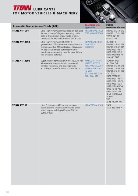 Contact - Fuchs Offshore Lubricants AS