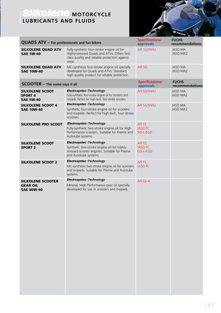 Contact - Fuchs Offshore Lubricants AS