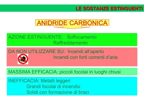 le sostanze estinguenti - Formazione e Sicurezza