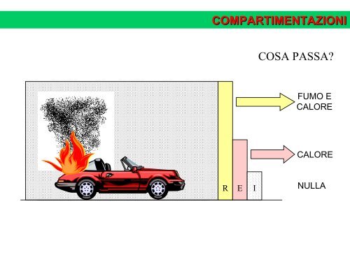 le sostanze estinguenti - Formazione e Sicurezza