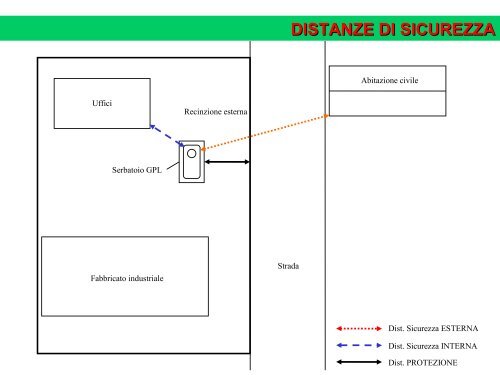 le sostanze estinguenti - Formazione e Sicurezza