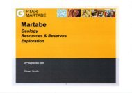 Martabe - G-Resources