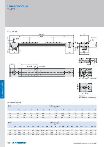 Linearsysteme Typ FTD - Franke GmbH