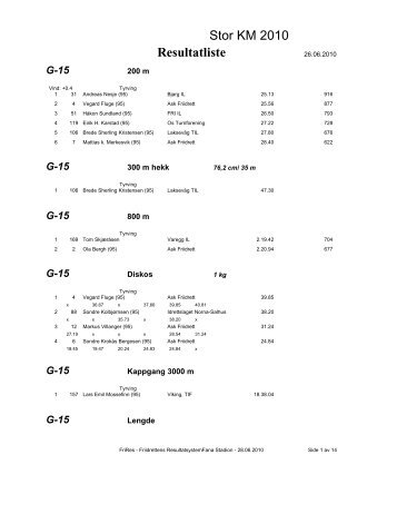 Stor KM 2010 Resultatliste - Friidrett.no